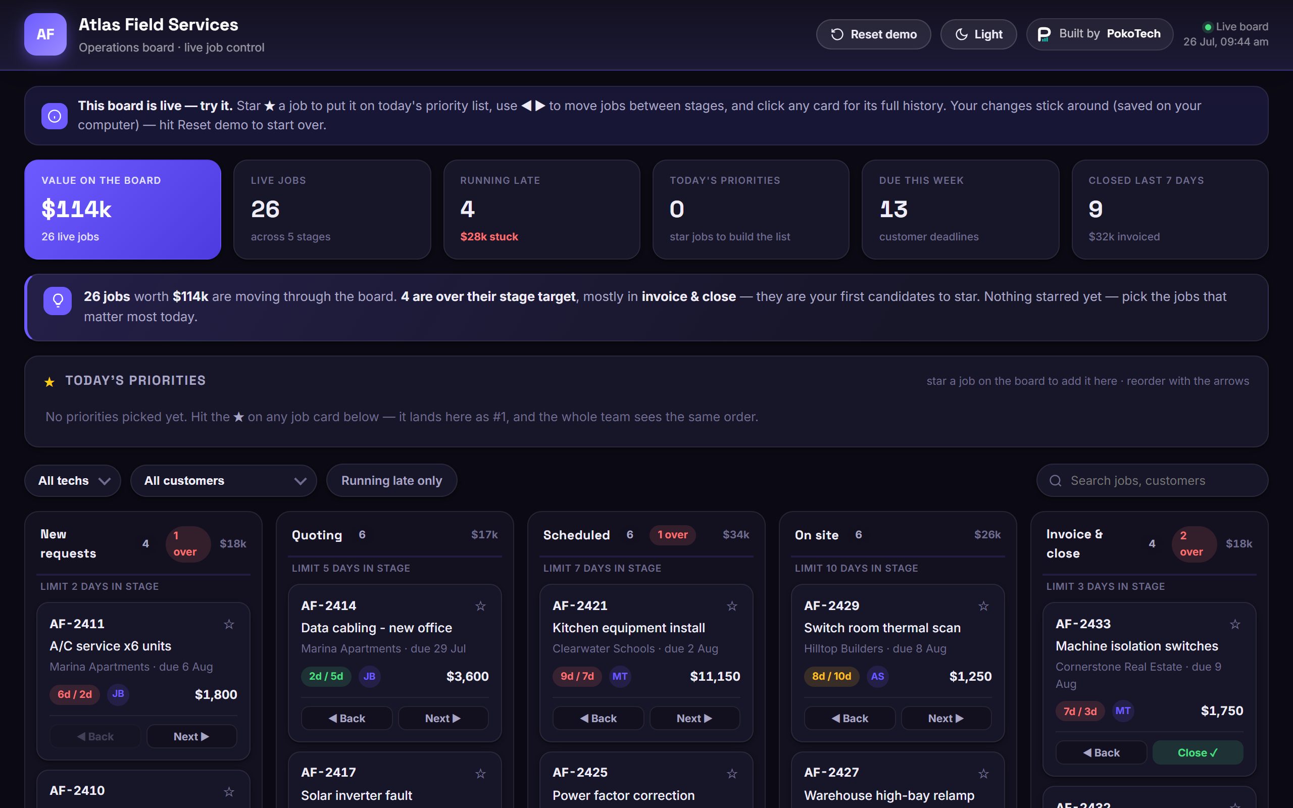 Field service board dashboard, dark theme