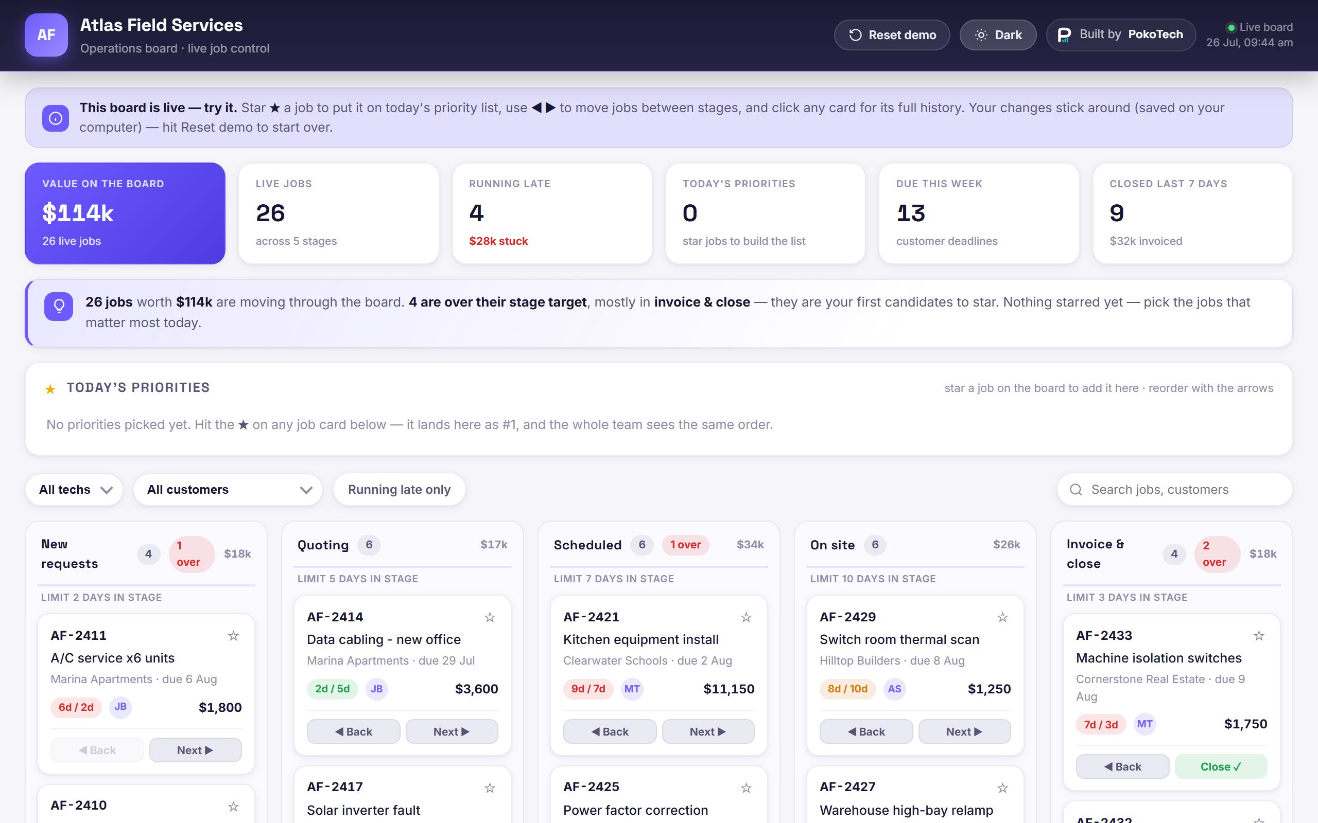 Field service board dashboard, light theme