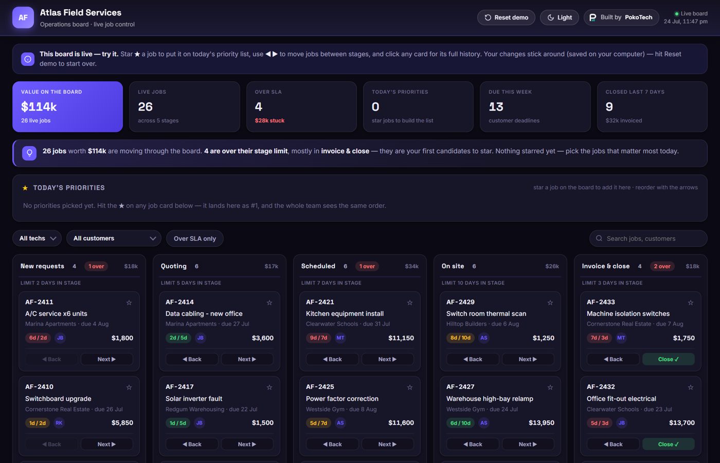 Field service operations dashboard